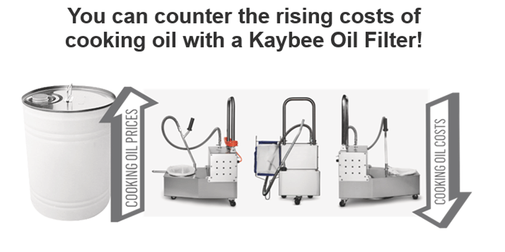 Cooking oil prices are going through the roof