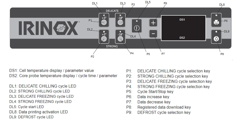 Irinox EasyFresh Operation Instructions