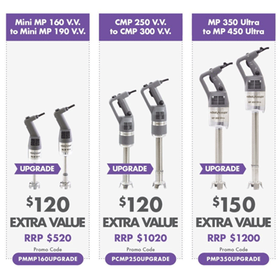 Robot Coupe Power Mixers