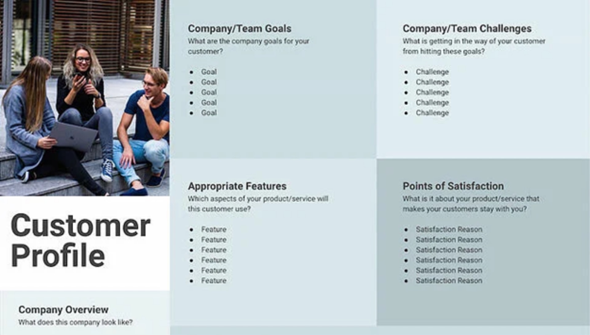 A Restaurant Owner’s Guide to Customer Profiles with Examples