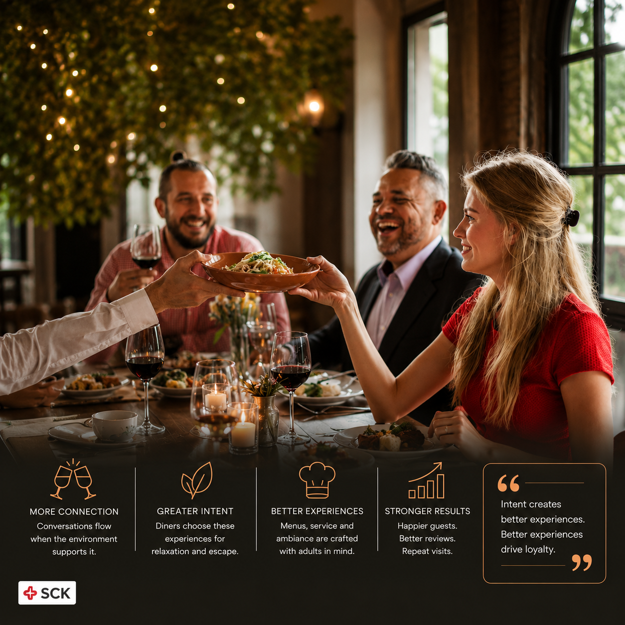 Why the Adults-Only Dining Trend Is About Intent, Not Exclusion