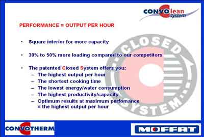 Combi Ovens