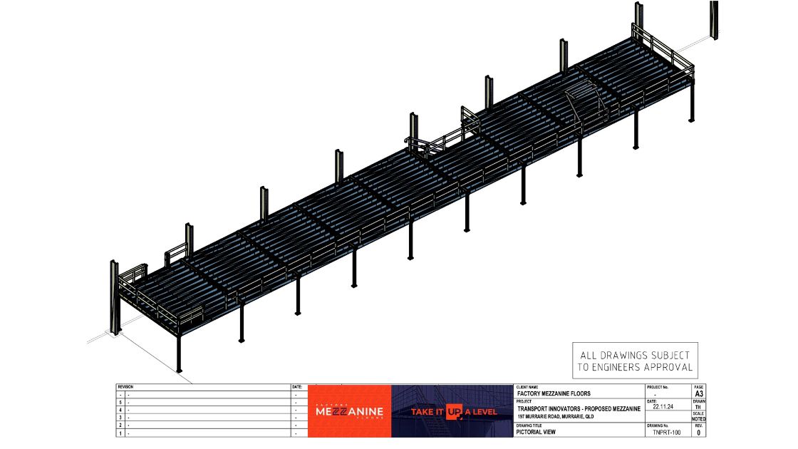 Image 1 for Transport Innovations/The Iceman Group