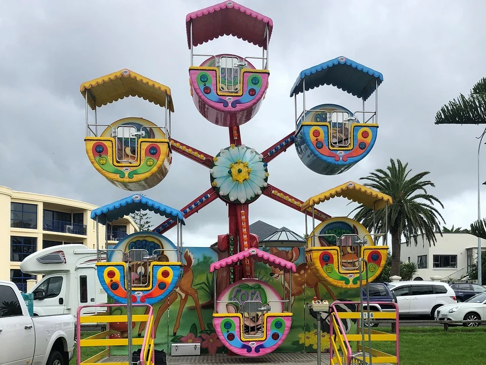 Image 4 for Ferris Wheel