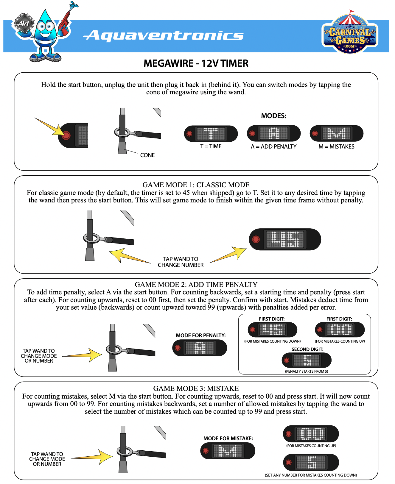 Image 3 for Mega Wire