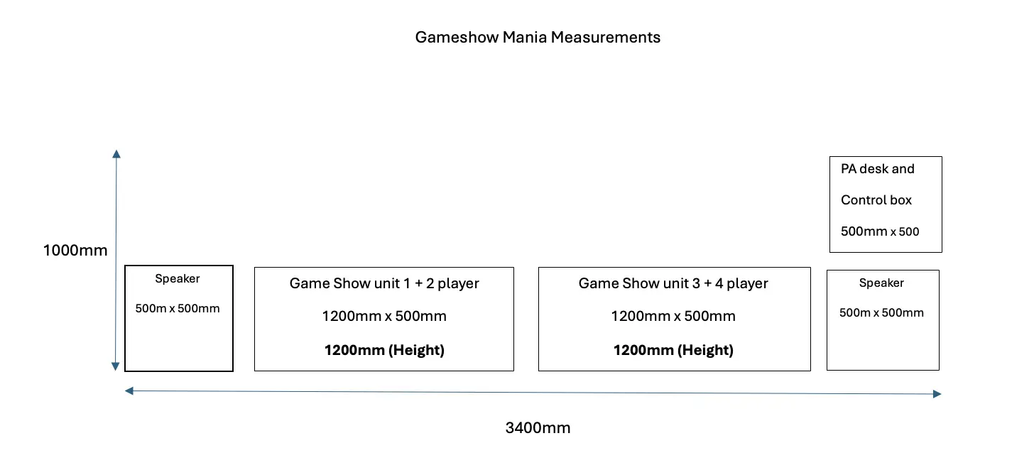 Image 4 for Game Show Mania