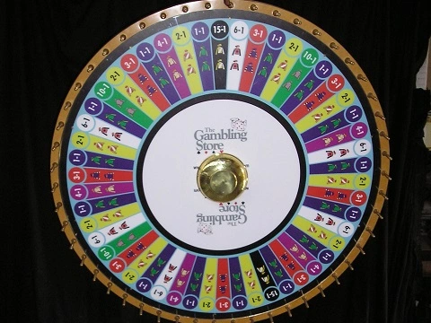 Main image for DIY Jockey Wheel