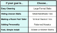 Comparison table summing up the page with tile choices for your needs. If your goal is Easy Cleaning = Large format slabs. If your goal is Hiding Uneven Walls = Small/handmade tiles. If it's making a room feel taller = vertical stacked tiles. if it's adding personality = patterned mosaics. if fast, simple install = 300mm or 600mm width tiles.